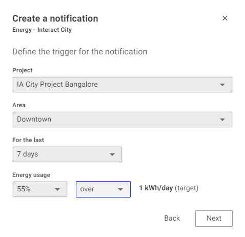 Create a notification - Energy - Interact City