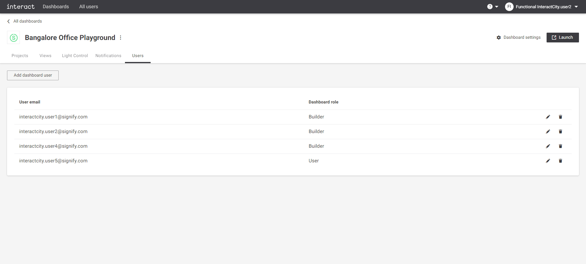 Dashboard removed user