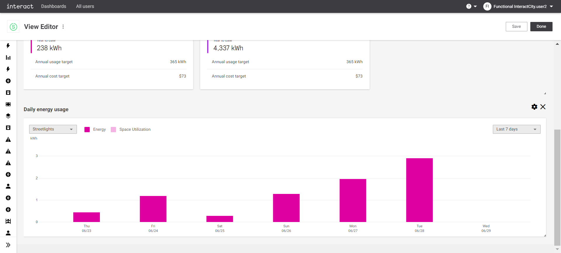 View editor daily energy streetlights